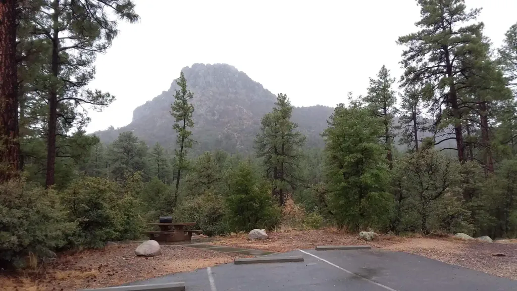 THUMB BUTTE